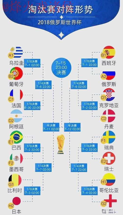 世界杯预测高清全站 世界杯预测高清全站