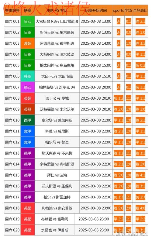 世界杯滚球网站全站