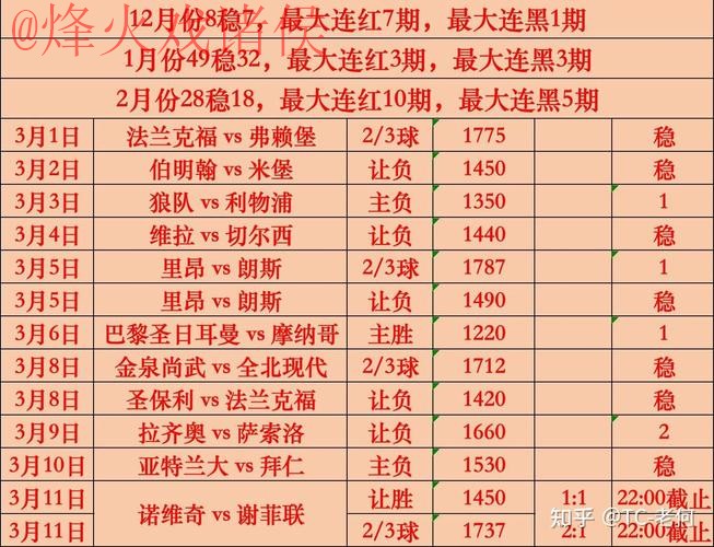 世界杯买球分析_1