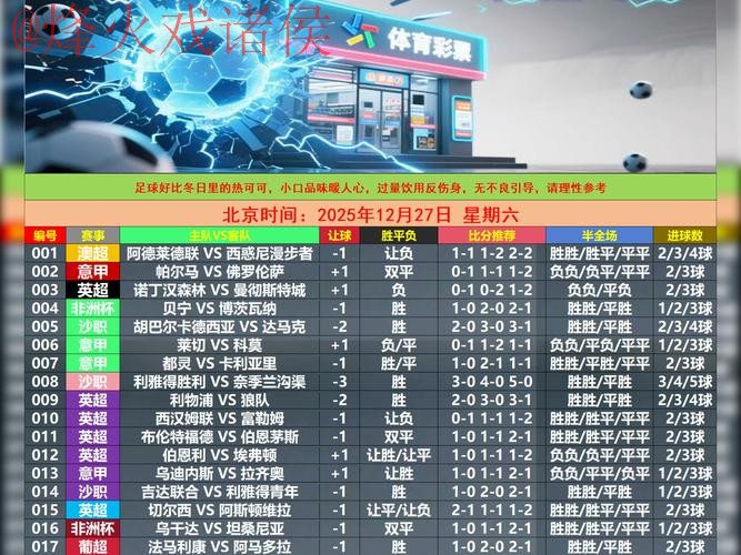 世界杯预测下载最新网址