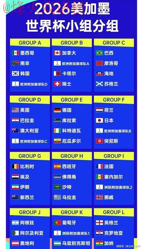 2026世界杯比分稳定官方