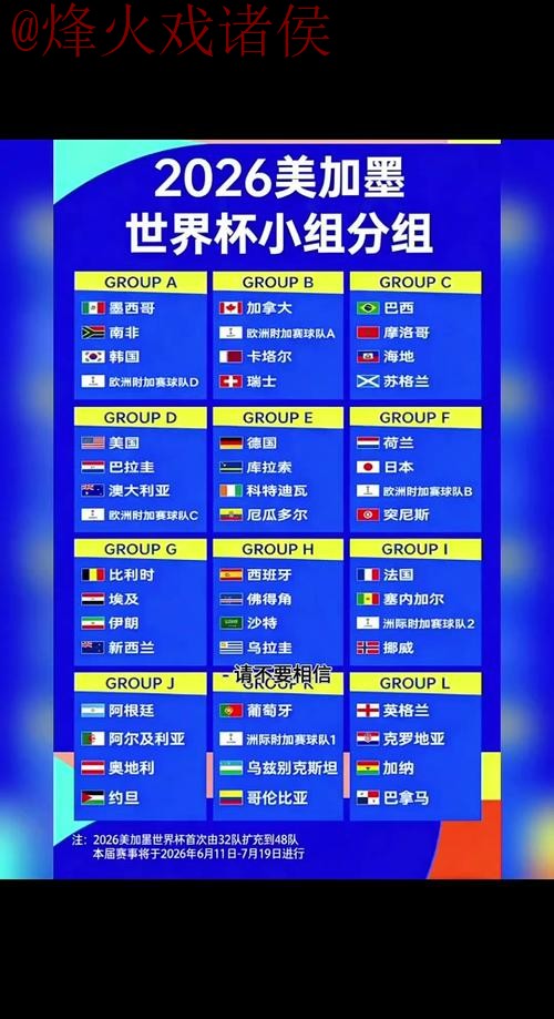 2026世界杯比分APP最佳