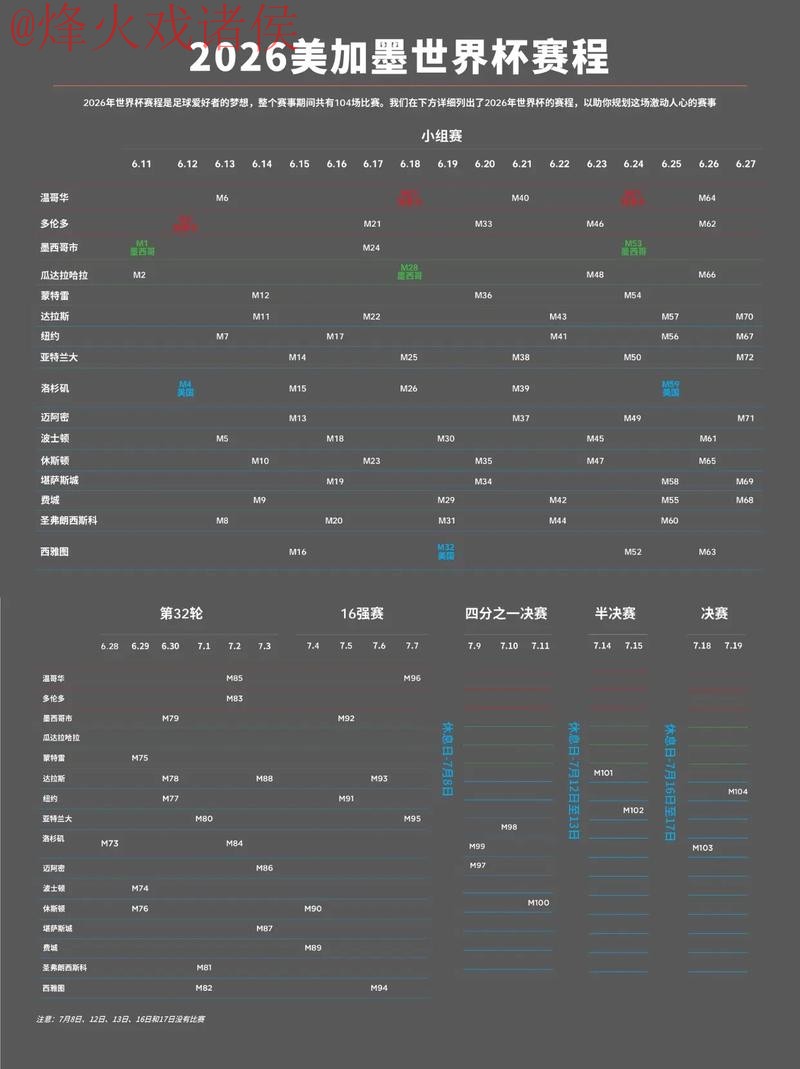 2026世界杯预测官网入口地址