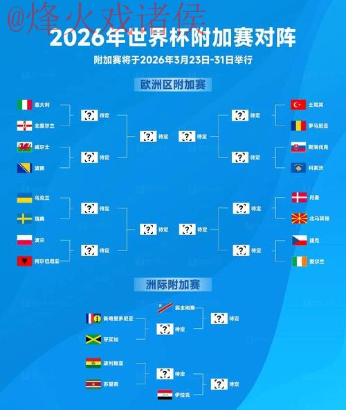 2026世界杯比分官网